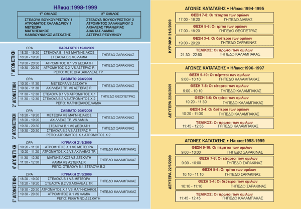 1ο Διεθνές Τουρνουά Ποδοσφαίρου Ακαδημιών