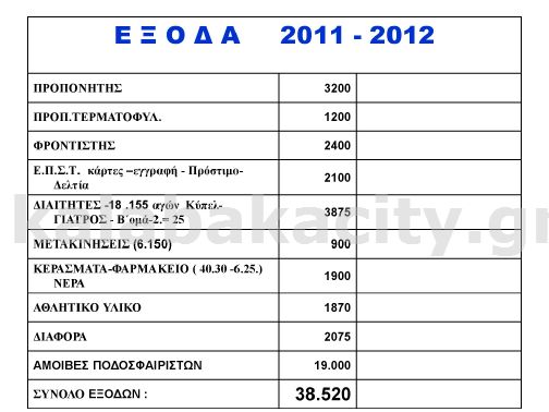 as meteora gen Page 03