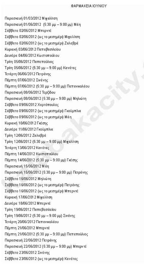 farmakeia iounios 1 2012