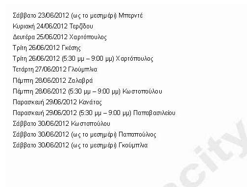 farmakeia iounios 2 2012