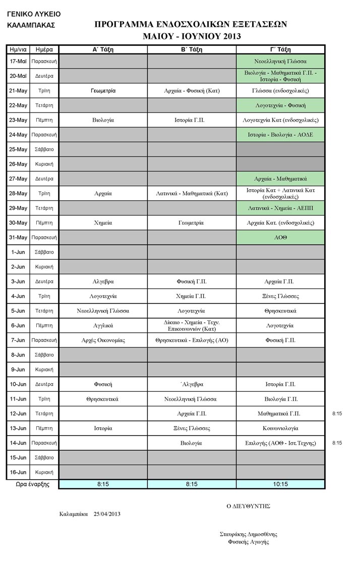 programma endosxlikon gel