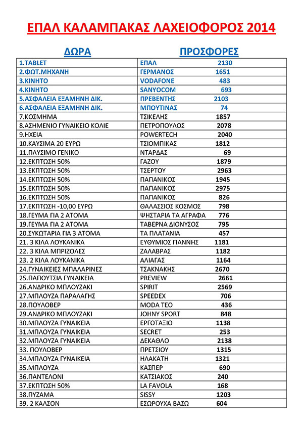 laxioforos epal 2014 sel 1
