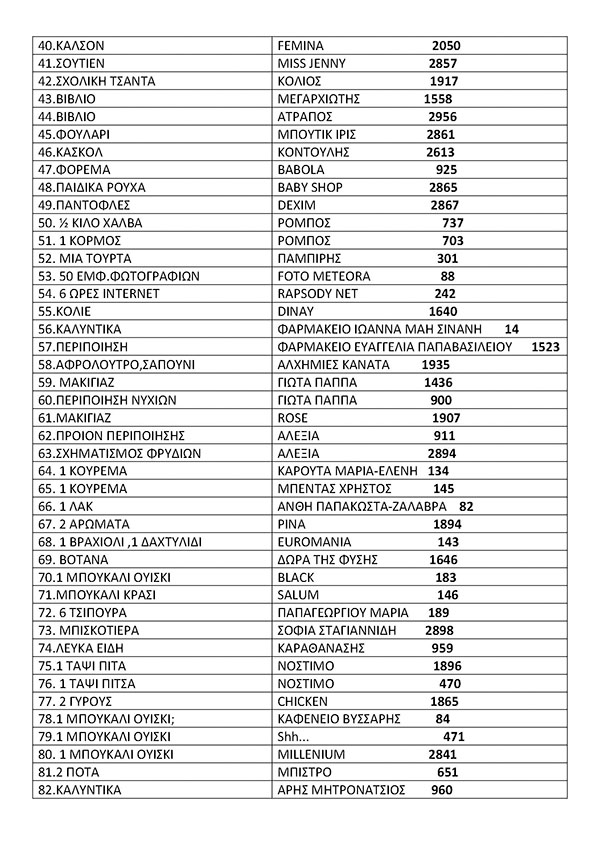 laxioforos epal 2014 sel 2