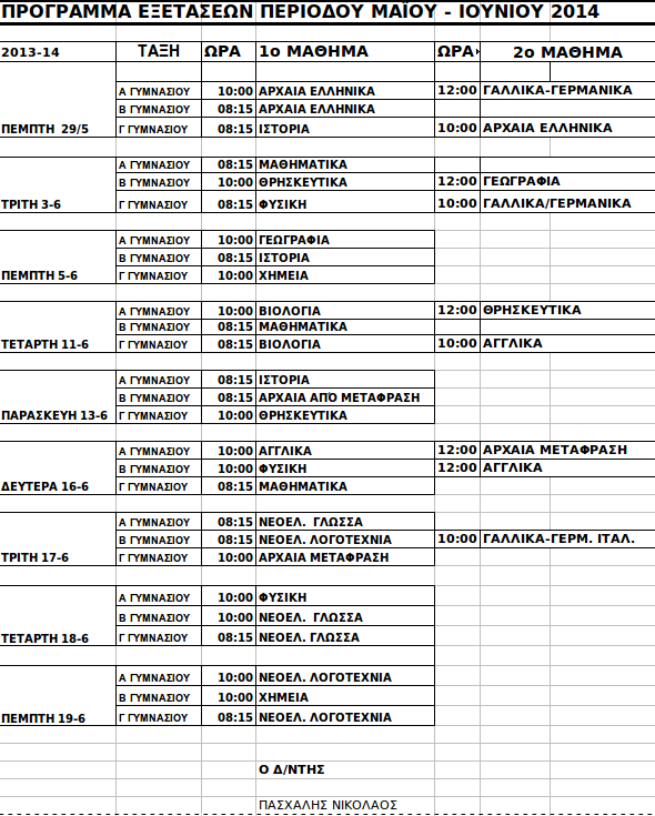 2o gym programma 2014