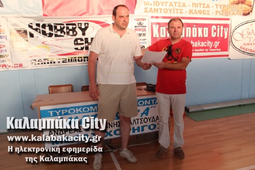 Ο Κώστας Κατσανός προπονητής στην ομάδα μπάσκετ του Α.Ο. Καλαμπάκας