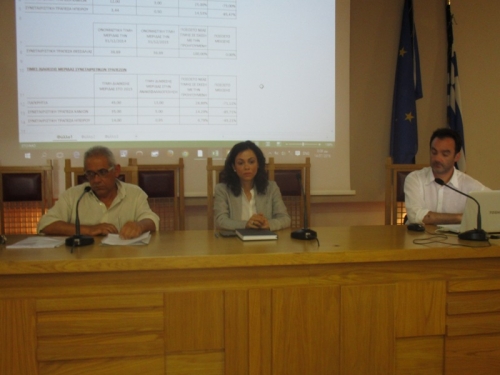 syneteristiki meli gs