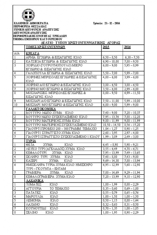 times xristougenon 2016 1