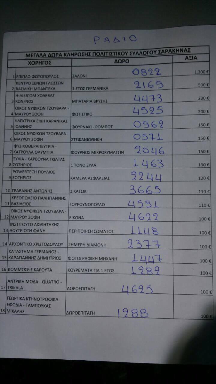 16880713 10212397933123831 1711820767 o1