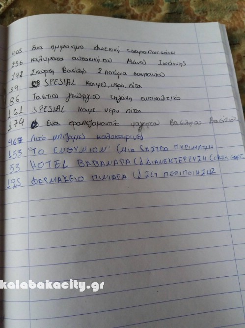 xrysomilia 17230298 247030559039445 71874051 o