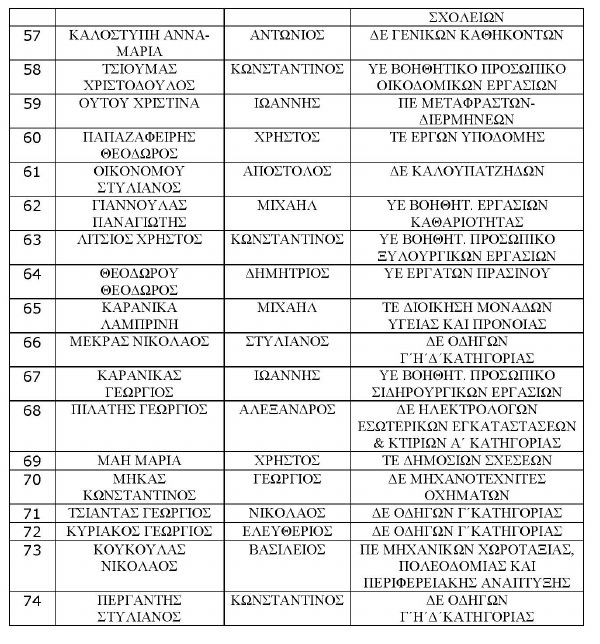 ergasia koinofelis1 Page 4