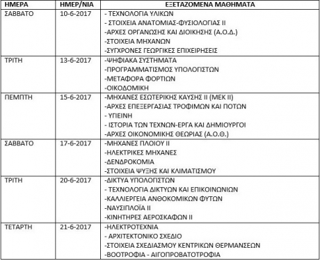 programmaepaleidikotites
