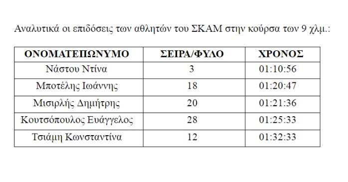 SKAM KOZIAKAS 2018Screenshiakas184