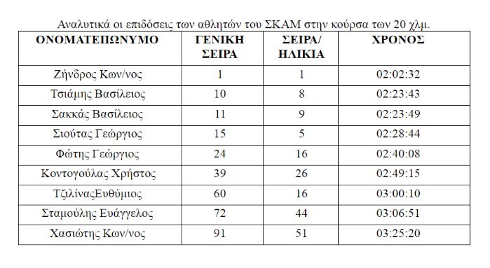SKAM KOZIAKAS 2018Screensziakas182