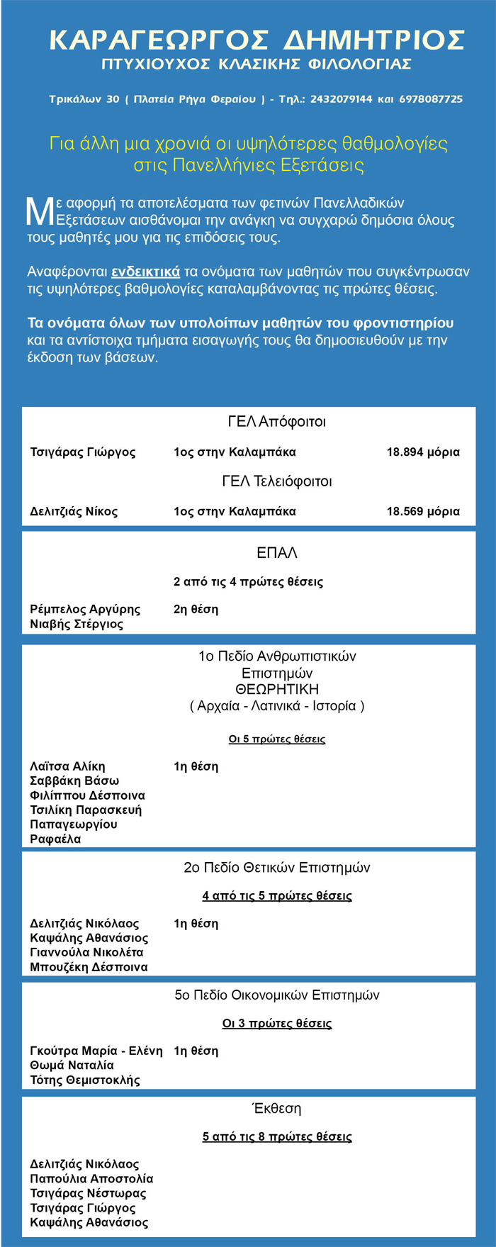 karageorgos dimitrios names